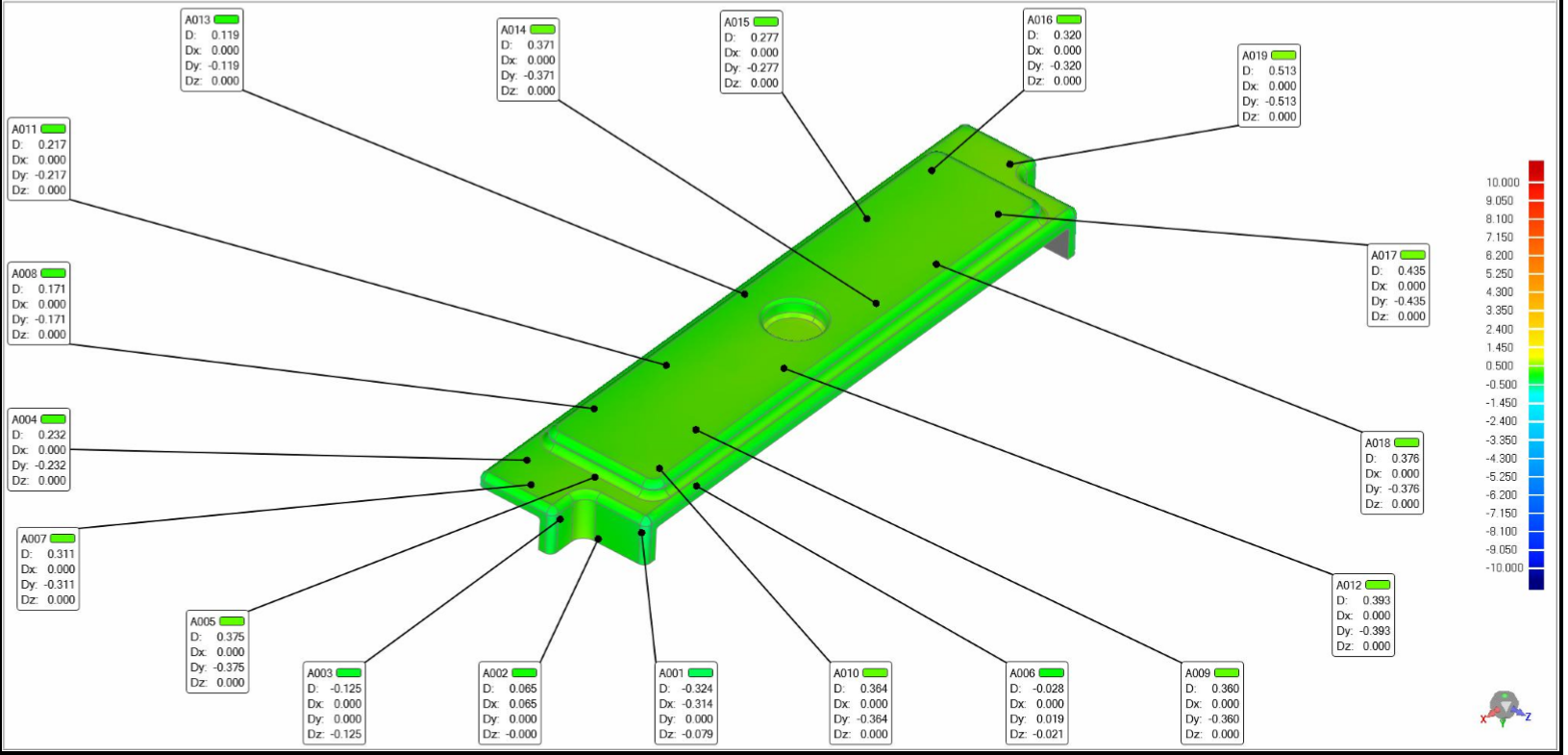 3D Inspection